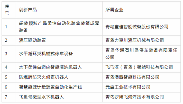 力克川液压提供的液压驱动装置成功入选推荐名录.png 力克川液压提供的液压驱动装置成功入选推荐名录.png
